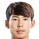 https://img.muyedianjin.com/img/football/player/0ea05bce259e2ef9894bcb9b3e0f2f17.png