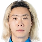 https://img.muyedianjin.com/img/football/player/35ca208168d1aef4b6f9526046c55dfb.png