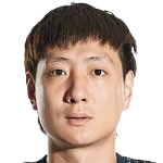 https://img.muyedianjin.com/img/football/player/50177d305bc09ffaee5726c33a186428.png