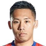 https://img.muyedianjin.com/img/football/player/7508e7549ca800bce99df8fecc91592d.png