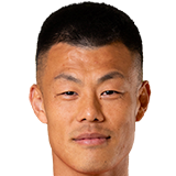 https://img.muyedianjin.com/img/football/player/a986fb9a63edb5911acf91931dbfb3a7.png