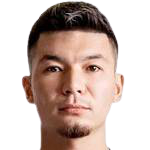 https://img.muyedianjin.com/img/football/player/d25bce316a9dd8a81c995d559db79fcc.png